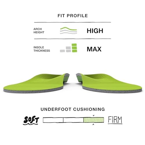 Superfeet Wide-Fit Support Insoles - Trim-to-Fit Arch Support Inserts