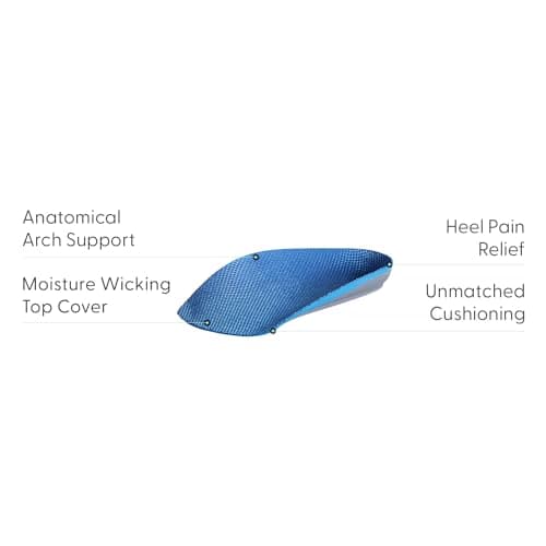 Orthofeet Women's 3/4 Length Orthotic Insoles for Plantar Fasciitis