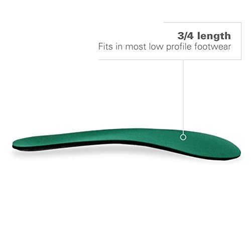 Spenco Rx Thinsole 3/4 Length Insoles for Women/Men