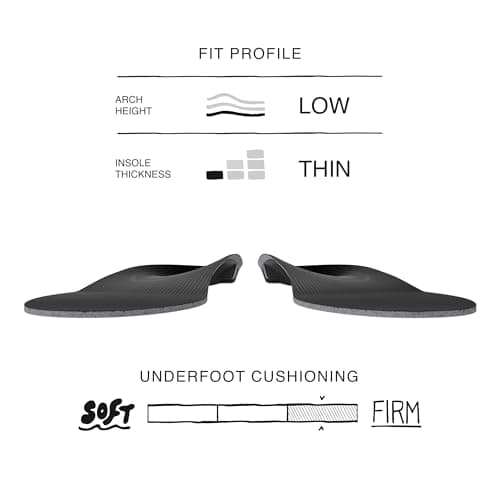 Superfeet Low Arch Insoles - Trim-To-Fit Orthotic Inserts for Men/Women