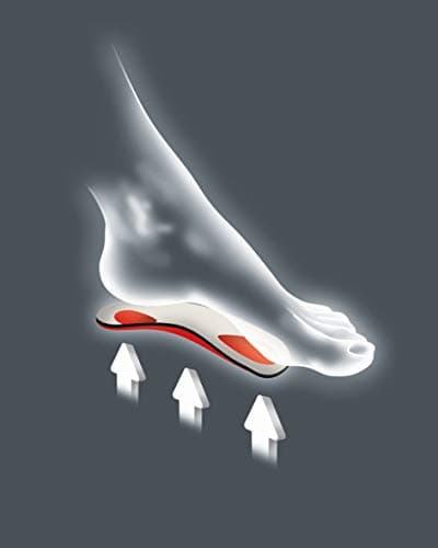 Pedag Viva Mini Arch Support Insoles | Plantar Fasciitis Relief | Handmade in Germany | Women US 8 / Men US 5 / EU 38 |