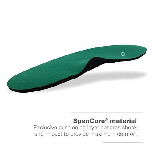 Spenco RX Arch Support Insoles Full Length, Women's 7-8.5/Men's 6-7.5 Green