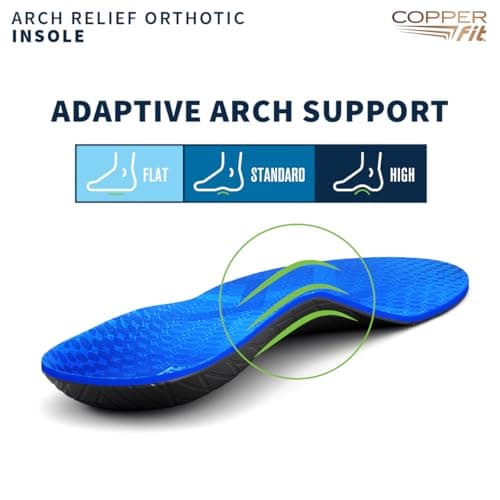 Copper Fit Arch Relief Orthotics for Plantar Fasciitis and Flat Feet