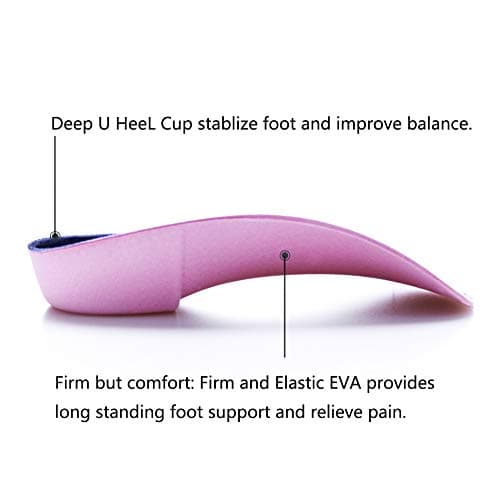 PCSsole XL Arch Supports for High Arches, Plantar Fasciitis, Heel Pain (Men 9-11/Women 10-12)