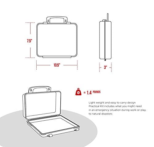 Primacare 25-Person Medium Emergency First Aid Kit