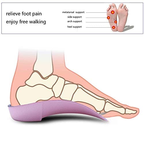 PCSsole XL Arch Supports for High Arches, Plantar Fasciitis, Heel Pain (Men 9-11/Women 10-12)