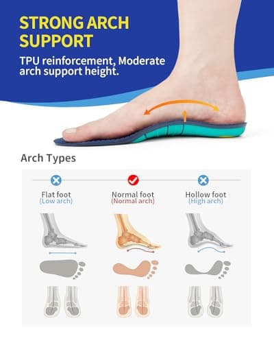 Plantar Fasciitis Relief Inserts, TPU Arch Support for Men & Women (Size S)