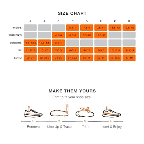 Superfeet Trim-To-Fit Medium Arch Support Insoles for Men's & Women's Workout Shoes
