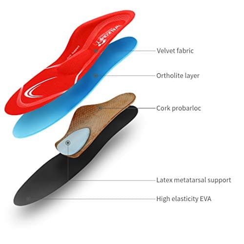 Walkomfy Pain Relief Orthotics for Plantar Fasciitis 29cm