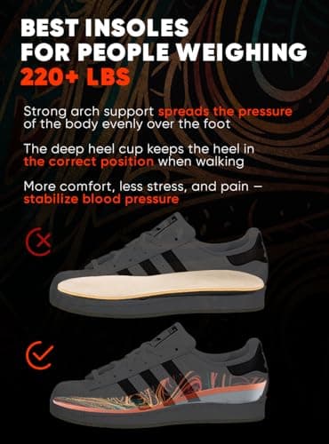 High Arch Support Plantar Fasciitis Insoles for Work Boots and Shoes (XL)