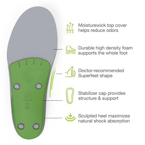 Superfeet Wide-Fit Support Insoles - Trim-to-Fit Arch Support Inserts