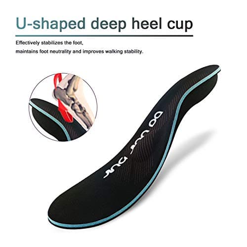Severe Flat Feet Arch Support Insoles for Plantar Fasciitis, Over Pronation & Foot Pain
