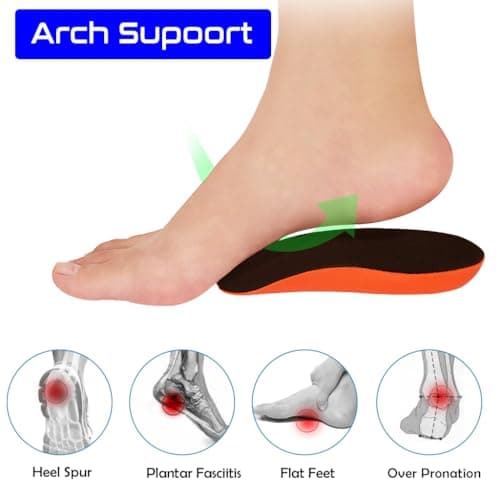 Poron-Made USA Heel Cups for Plantar Fasciitis Pain Relief (Black)