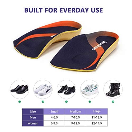 Plantar Fasciitis Insoles for Men and Women with Metatarsal Pads and Arch Support