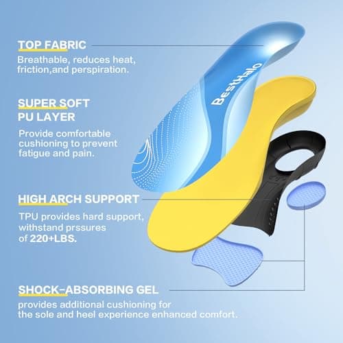 High Arch Plantar Fasciitis Insoles, Gel Cushion, 220+ lbs, Men 7-8.5/Women 8-9.5 Workspace Boots (Blue)
