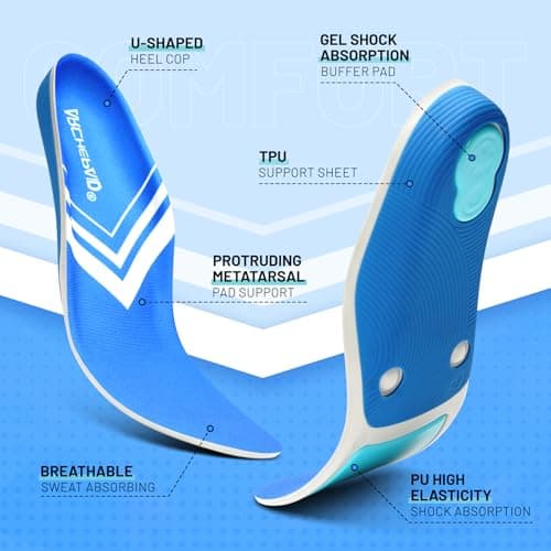 Arch Support Orthotics Insoles for Plantar Fasciitis Relief (Men 12-12 1/2 | Women 13-13 1/2)