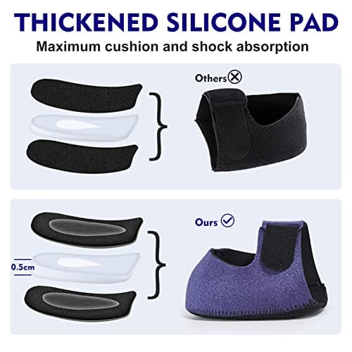 2PCS Gel Heel Protectors for Plantar Fasciitis and Achilles Tendinitis, Blue