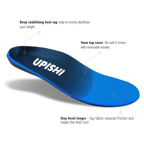 High Arch & Flat Feet Orthotics Inserts for Plantar Fasciitis Relief | Men's 9-9 1/2 | Women's 11-11 1/2