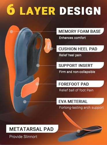 Heavy Duty Arch Support Inserts for Plantar Fasciitis - Foot Pain Relief - 220+ lbs - Men & Women