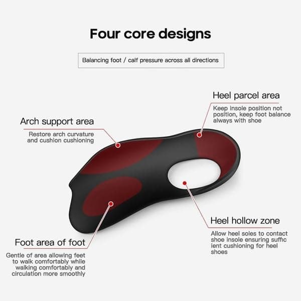 Flat Feet Support Inserts for M