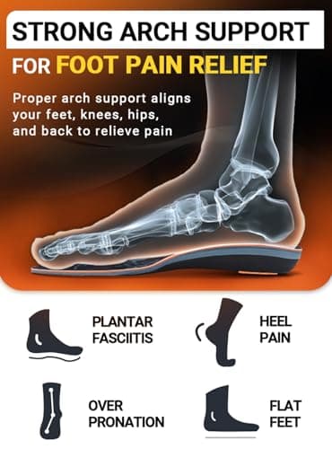 Heavy Duty Arch Support Inserts for Plantar Fasciitis - Foot Pain Relief - 220+ lbs - Men & Women