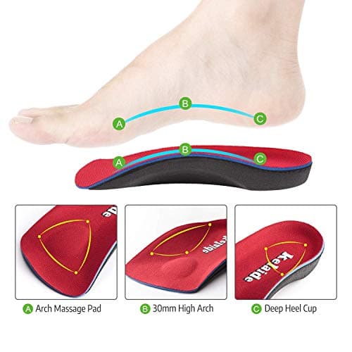 Kadalafil 3/4 Orthotic Inserts for Plantar Fasciitis - Flat Feet Relief Orthotics