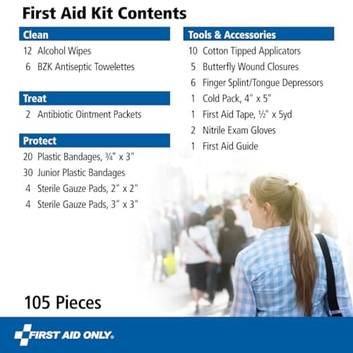 First Aid Only 91249 On-The-Go Emergency Kit for Car, Travel, Home & Business