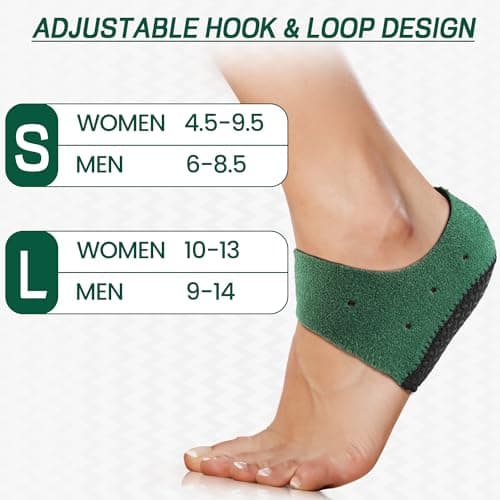 Plantar Fasciitis Gel Heel Protectors for Men & Women