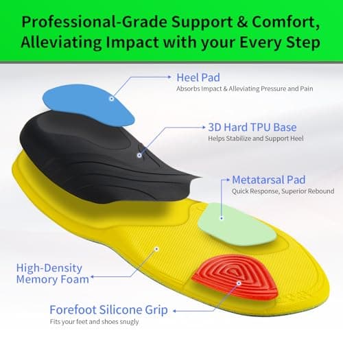 Orthopedic Insoles for Men Standing All Day in Work Boots