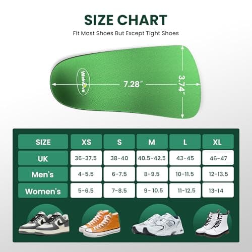 Welnove 3/4 Length Hard Orthotic Insoles for Plantar Fasciitis Arch Support