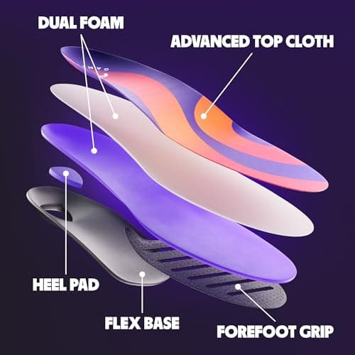 Move Game Day All-Purpose Support Insoles - Plantar Fasciitis, Running, Shock Absorption