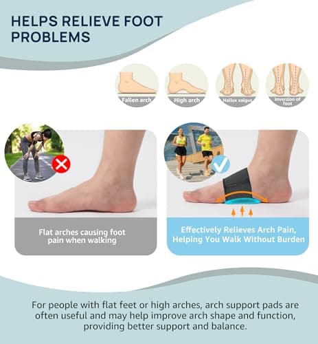 Arch Support Brace - Non-Slip Plantar Fasciitis Sleeve (Black, Medium)