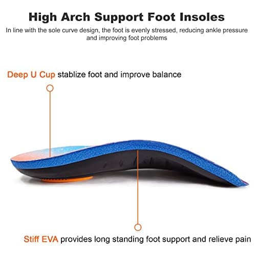 3/4 Length Orthotics Inserts for Arch Support & Plantar Fasciitis Relief