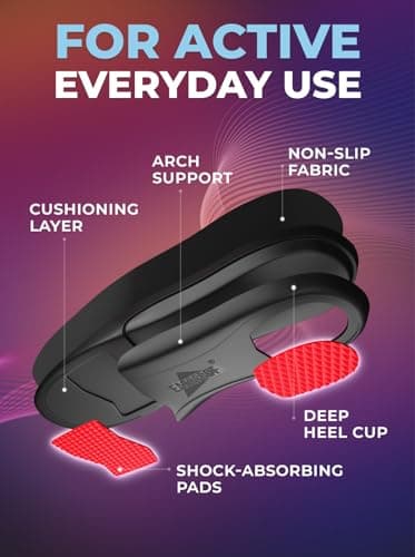 Anti-Fatigue Plantar Fasciitis Shoe Insoles - High Arch Support & Orthotics for Men & Women