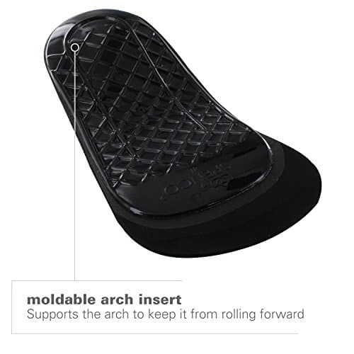 Spenco Rx 3/4 Length Arch Support Insoles for Women/Men