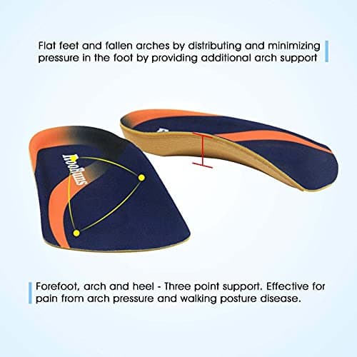 RooRuns Arch Support Insoles for Plantar Fasciitis and Flat Feet