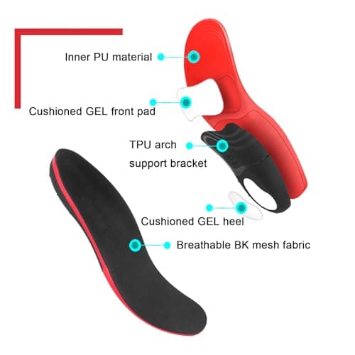 ThreeH Arch Support Insoles for Plantar Fasciitis and Flat Feet Pain Relief