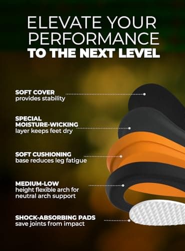 Men's & Women's Running Shoe Insoles - Shock Absorption & Comfort Inserts for Sports like Hiking, Tennis & Basketball