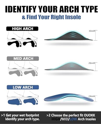 High Arch Support Inserts for Foot Pain Relief & Support