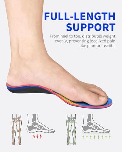 WalkHero Arch Supports - Plantar Fasciitis Pain Relief, Orthotic Inserts for All-Day Standing Comfort | Men's 6-6.5 | Wo
