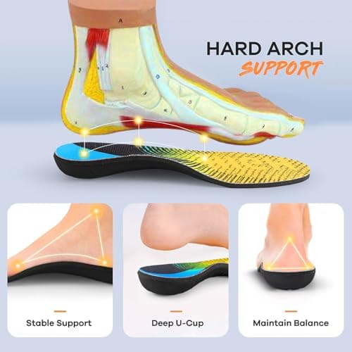 Plantar Fasciitis Relief High Arch Support Insoles for Flat Feet, Heel Pain, Foot Pain Relief, Work Boot Shoe Insoles for Standing All Day Men Women