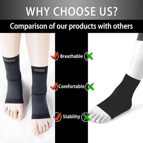 Compression Sleeve Socks for Heel Pain and Spurs, 1 Pair