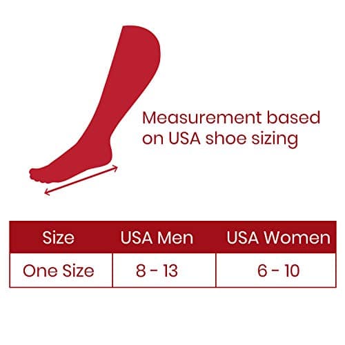 Women's & Men's Envelop Gel Insoles - 3/4 Arch Support for Flat Feet & Plantar Fasciitis Relief