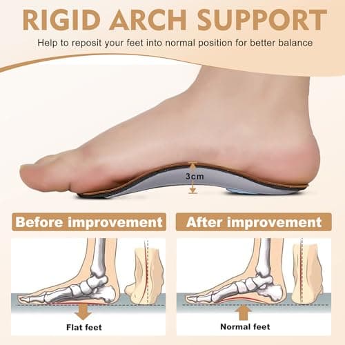 Arch Support Insoles for Women/Men for Foot Pain Relief