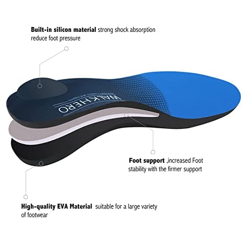 Plantar Fasciitis Foot Insoles for Arch Support and Pain Relief | Mens 5-5 1/2 | Womens 7-7 1/2