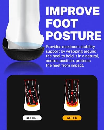 Walkhero High Arch Support Insoles, Blue, Relieve Plantar Fasciitis and Foot Fatigue (Men's 6-6 1/2 | Women's 8-8 1/2)