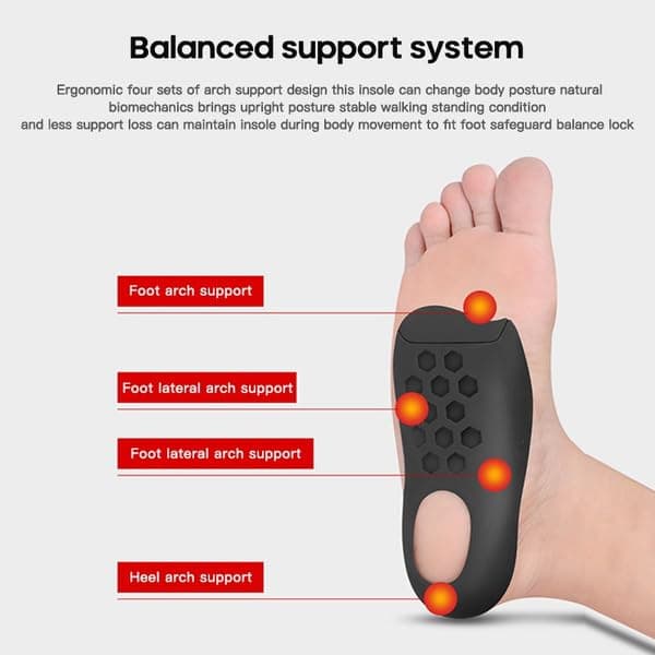 Flat Feet Support Inserts for M