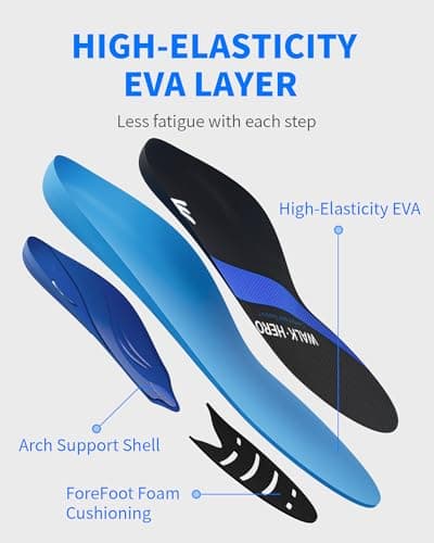 WalkHero Arch Support Inserts for Plantar Fasciitis and Daily Walking
