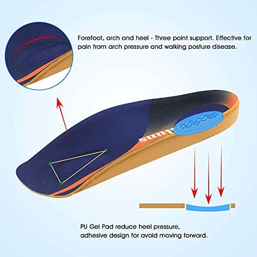 RooRuns Arch Support Insoles for Plantar Fasciitis and Flat Feet