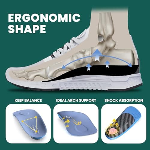 Welnove Men's & Women's Arch Support Inserts, 3/4 Length Heel Pain Relief Insoles for Flat Feet